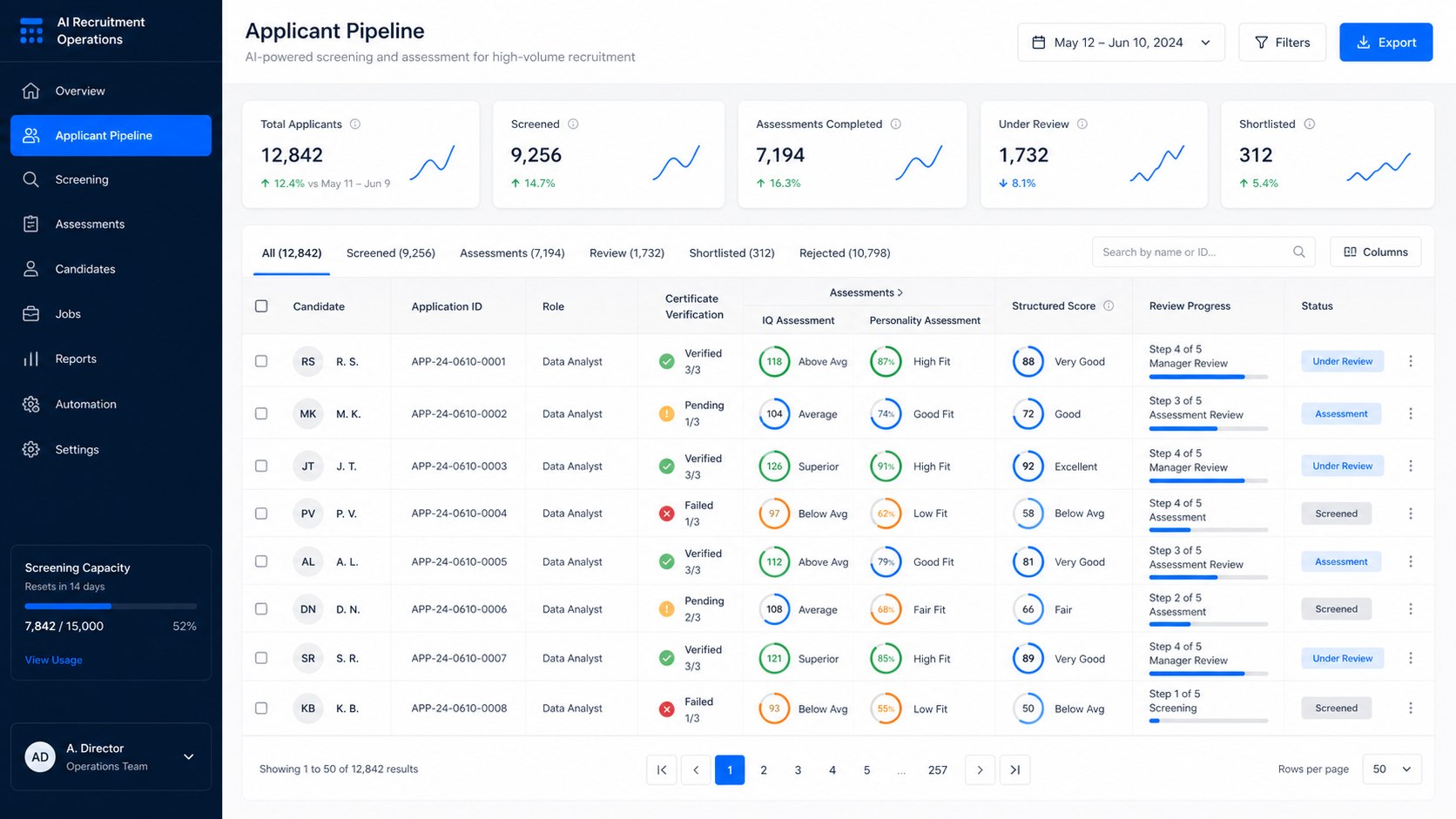 Agentic AI for High-Volume Recruitment