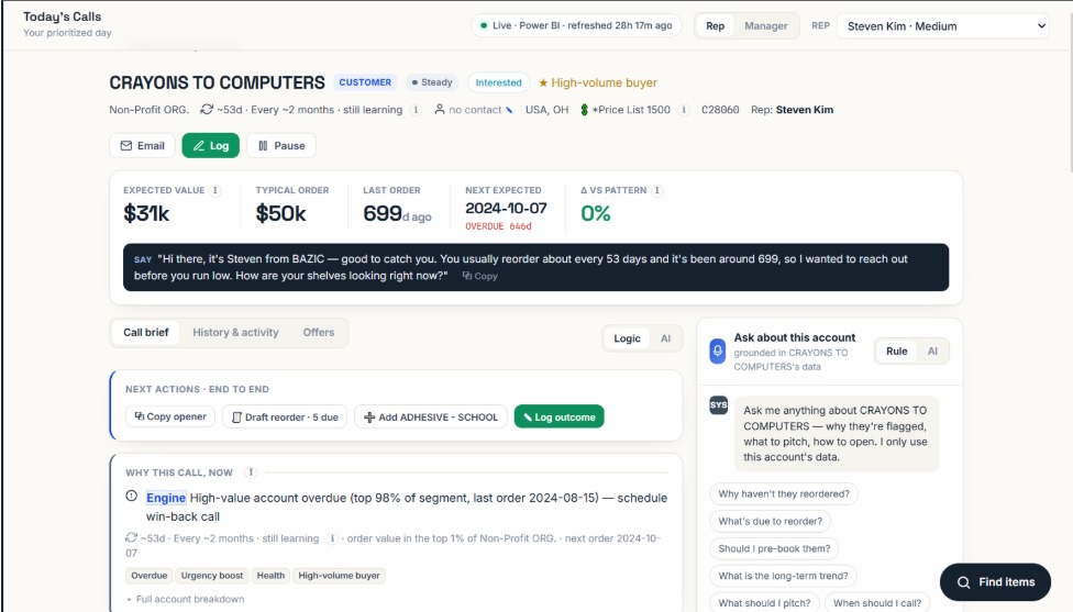 AI Sales Nurturing product interface